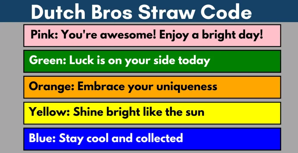 Dutch Bros Straw Code