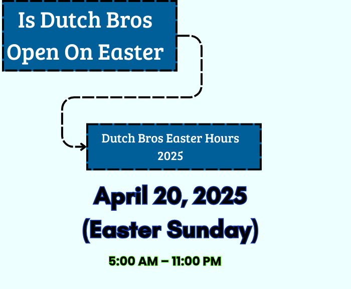 Is Dutch Bros Open On Easter 2025